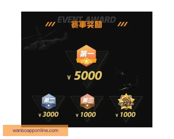 世界杯竞猜红包大放送 赢取丰厚奖励与独家福利等你来挑战