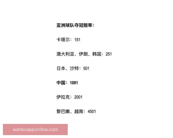 世界杯竞猜赔率分析与推荐助力你精准预测比赛结果 世界杯竞猜赔率分析与推荐助力你精准预测比赛结果