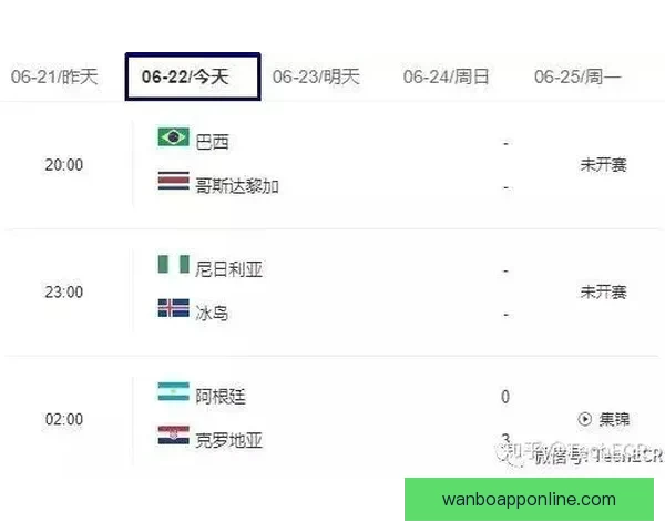 基于大数据与历史战绩的世界杯竞猜趋势分析与精准预测策略研究 基于大数据与历史战绩的世界杯竞猜趋势分析与精准预测策略研究