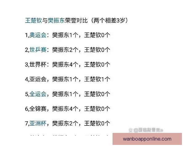 世界杯赛程与热门赔率分析助你精准竞猜夺冠机会