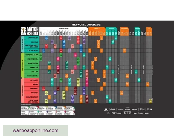 美加墨世界杯竞猜网站热门赛事预测与足球竞猜平台指南
