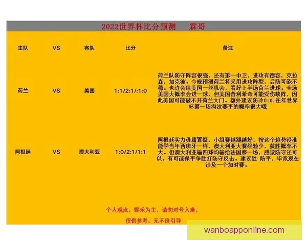 世界杯竞猜比分策略详解与实用投注技巧全指南