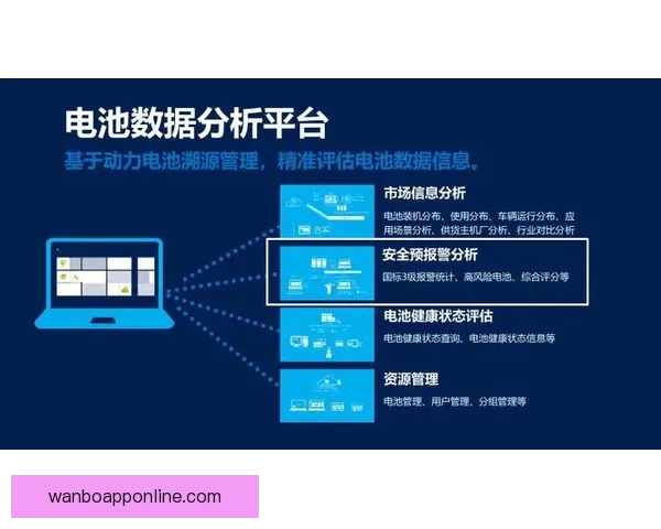 基于大数据与智能算法的世界杯竞猜趋势分析与精准预测策略研究