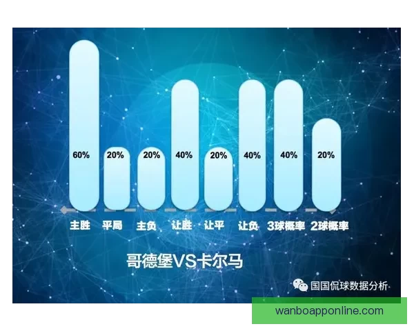围绕世界杯竞猜比赛玩法解析投注技巧与赛前数据分析指南实战攻略